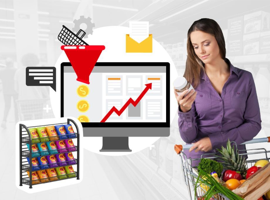 POP display ROI analysis connects creativity to profitability